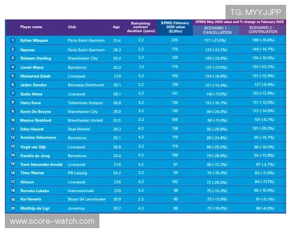 开云波胆比分延迟避坑指南彩票高频玩法防骗